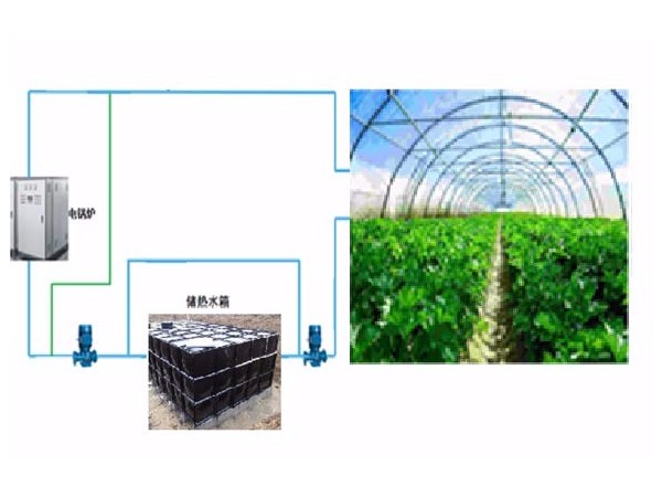 煤改電采暖設(shè)備可以應(yīng)用于塑料大棚嗎？
