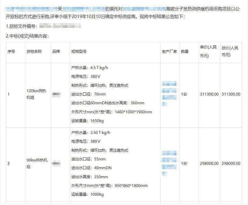 中標(biāo)項目
